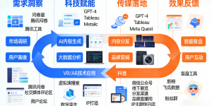 南京鑫友嘉文化传媒有限公司：跨界融合，开辟“传媒+科技”协同发展的创新路径